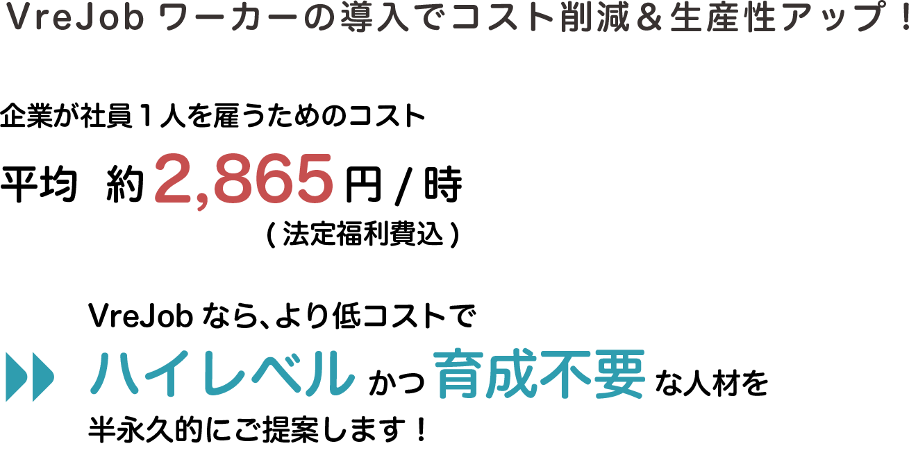 VreJobワーカーの導入でコスト削減&生産性アップ!